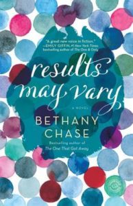 Blog Tour | ARC Review: Results May Vary