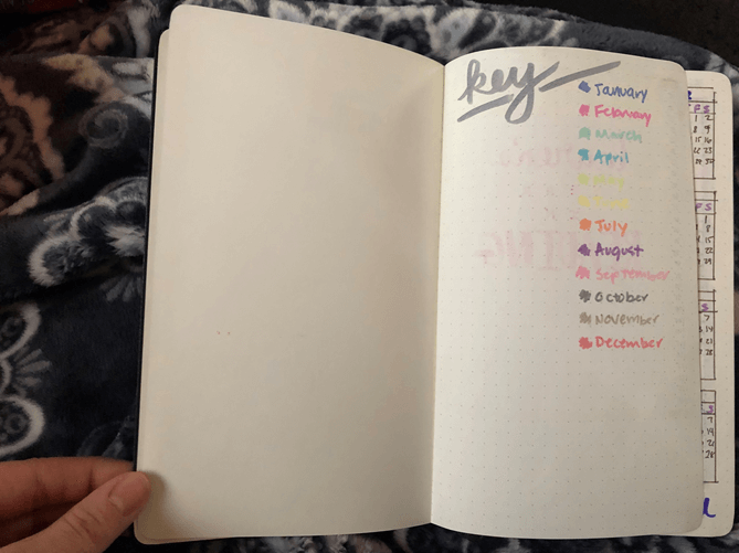 2019 Reading Bullet Journal Setup - Bookmark Lit