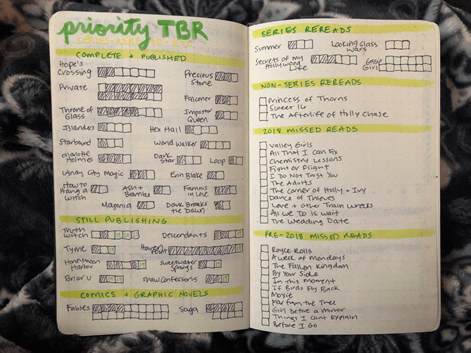 2019 Reading Bullet Journal Setup - Bookmark Lit