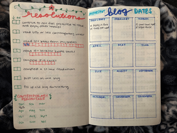 BOOKISH BULLET JOURNAL: SET UP & SPREADS