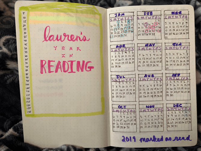 Starting a Reading Journal! : r/bulletjournal