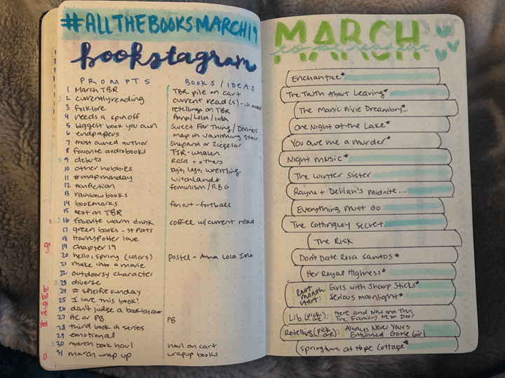 March-April Bookish Bullet Journal - Bookmark Lit