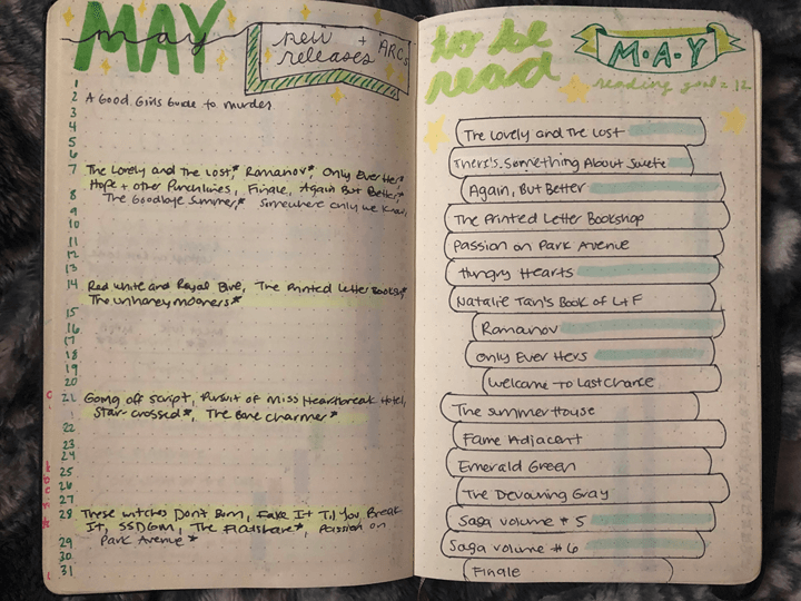 Ideas For Your Bookish Bullet Journal