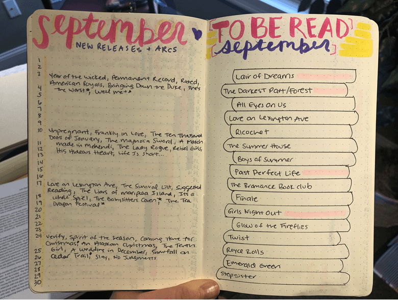 BOOKISH BULLET JOURNAL: SET UP & SPREADS